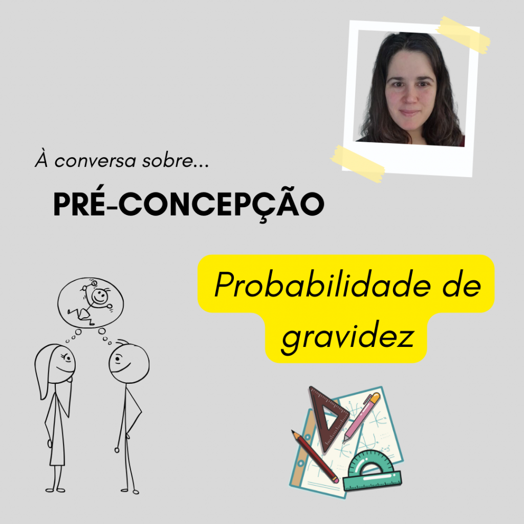 probabilidade de gravidez em cada mês